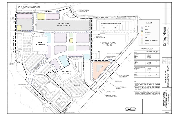 Fenton Development Plan