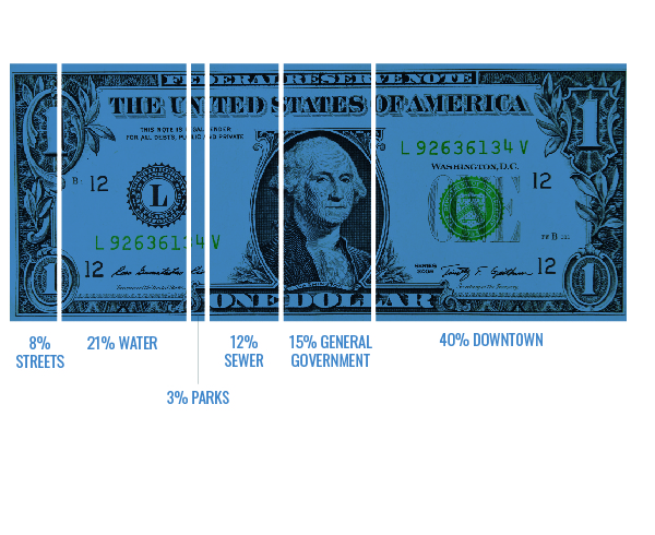 dollar graphic