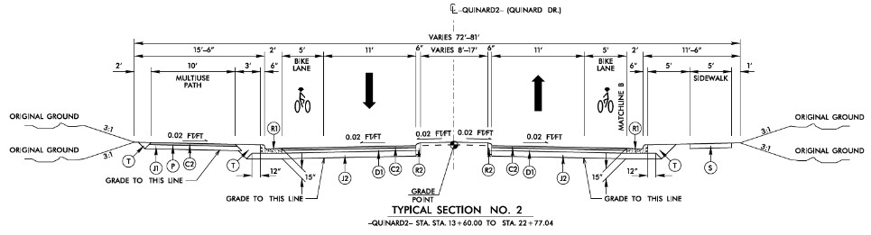 Quinard Cross-Section